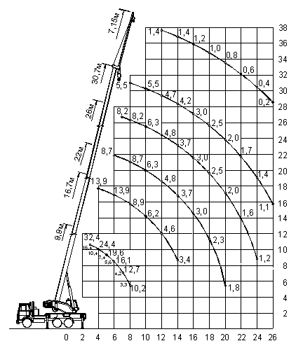 Кс 5576к схема электрическая